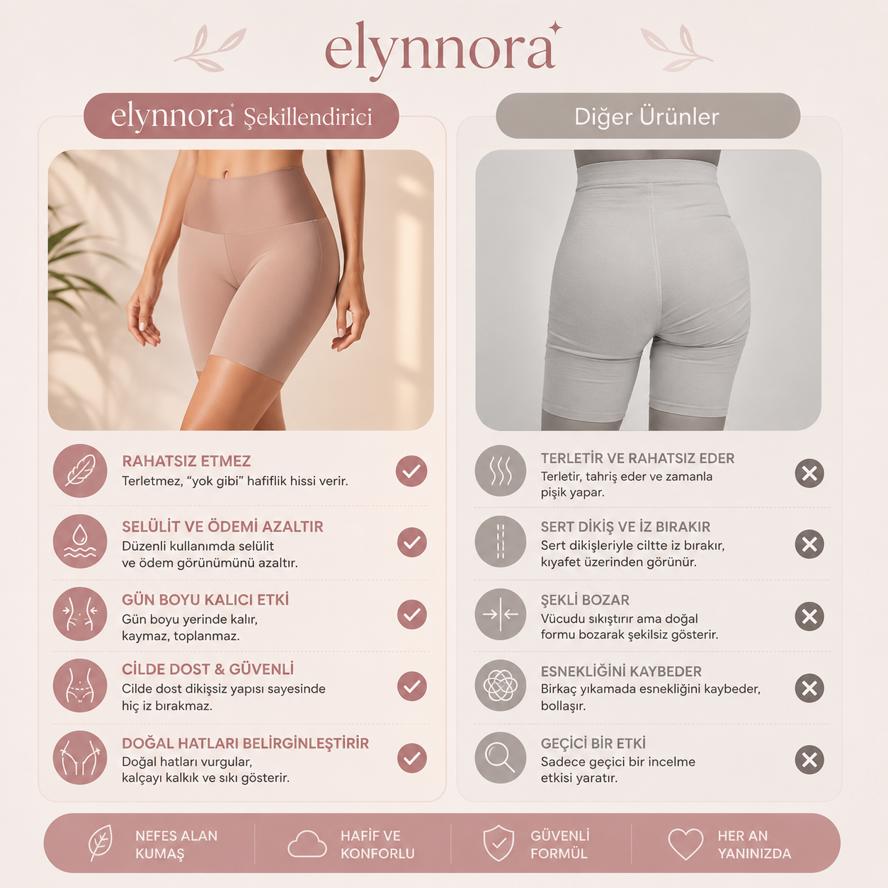 Elynnora Şekillendirici – Kusursuz Siluetin Yeni Adı